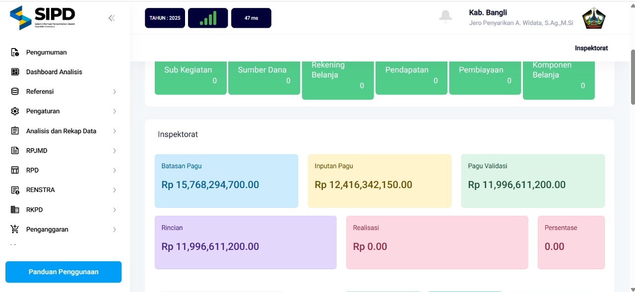 Aplikasi untuk Mewujudkan Transparasi dan Akuntabilitas